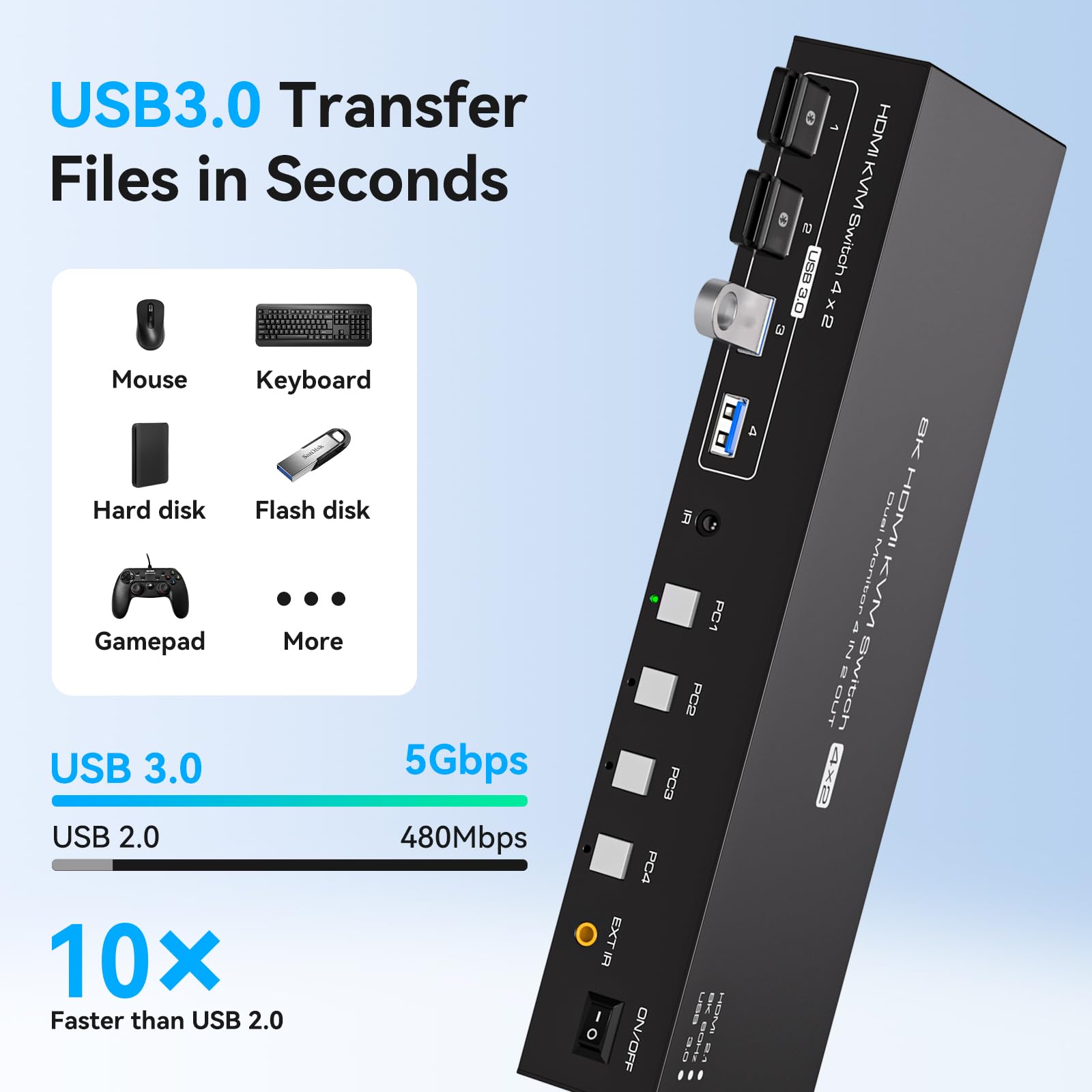 Switch KVM USB 3.0 para 2 Moni - Kvm Switch Dual Monitor avaliação e preço