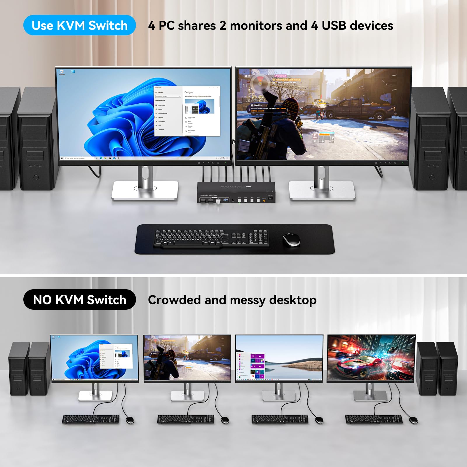 Switch KVM USB 3.0 para 2 Moni - Kvm Switch Dual Monitor avaliação e preço