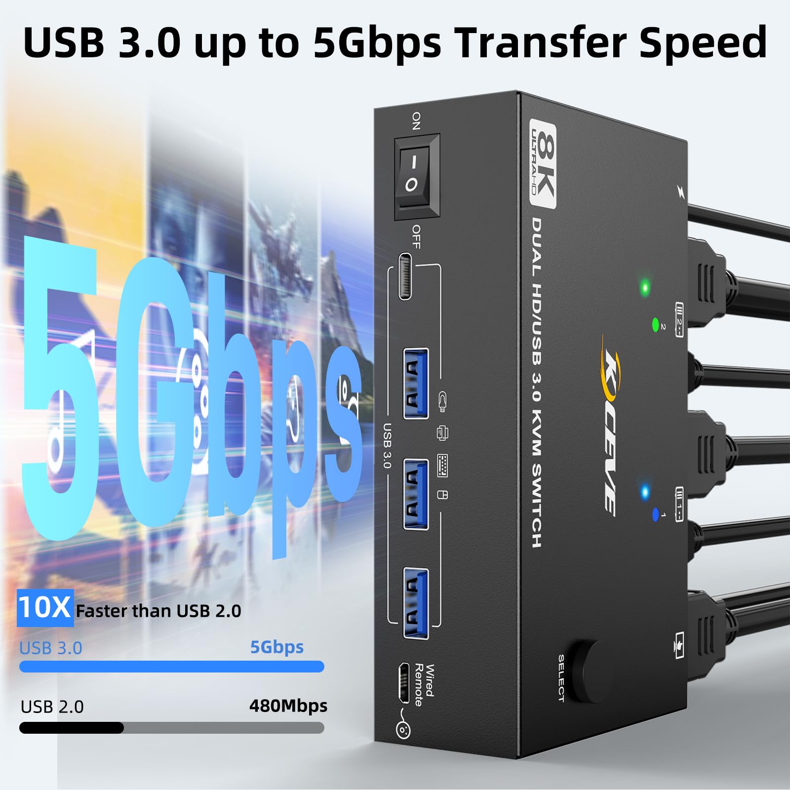 Switch KVM USB 3.0 para 3/2/1  - Kvm Switch Dual Monitor avaliação e preço