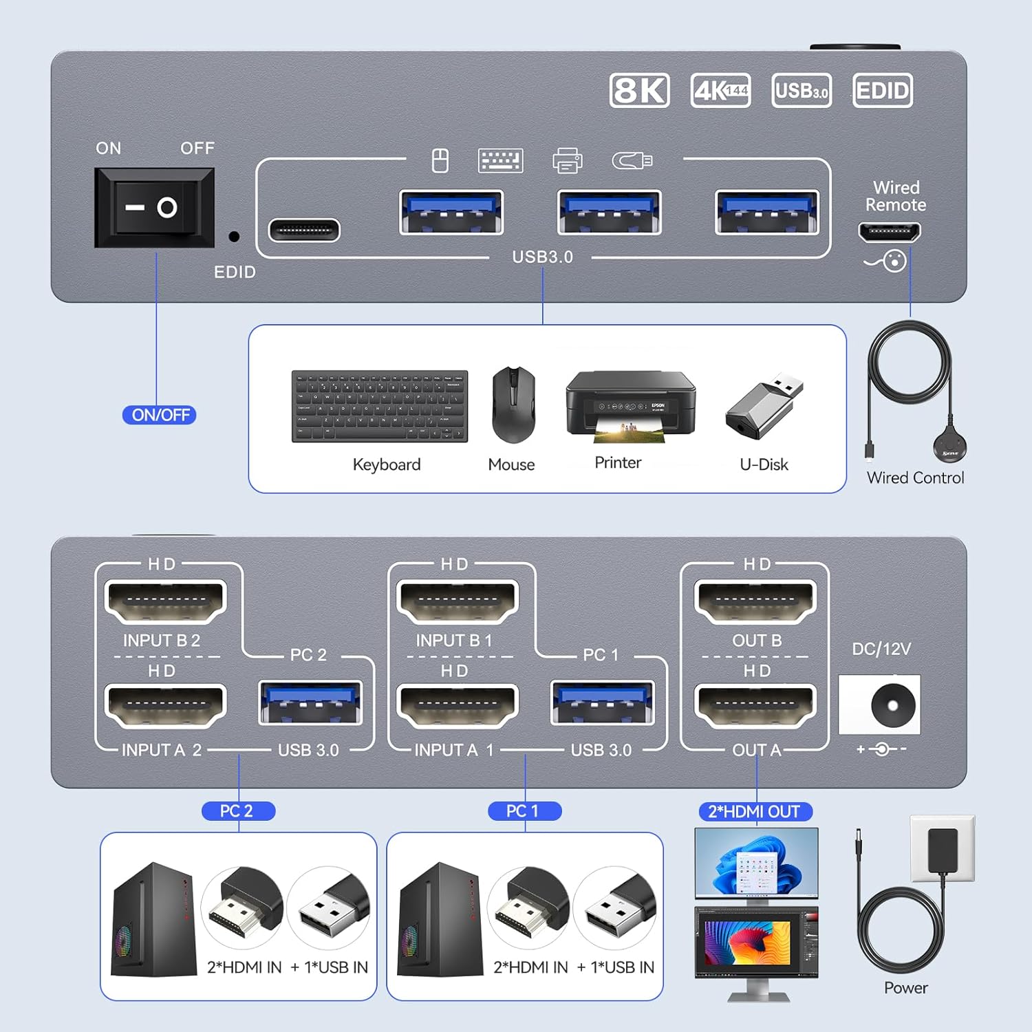 Switch KVM 8K para 2 Monitores - Kvm Switch Dual Monitor avaliação e preço