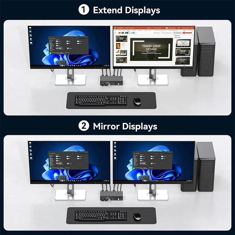 2x2 monitor duplo hdmi kvm swi - Kvm Switch Dual Monitor avaliação e preço