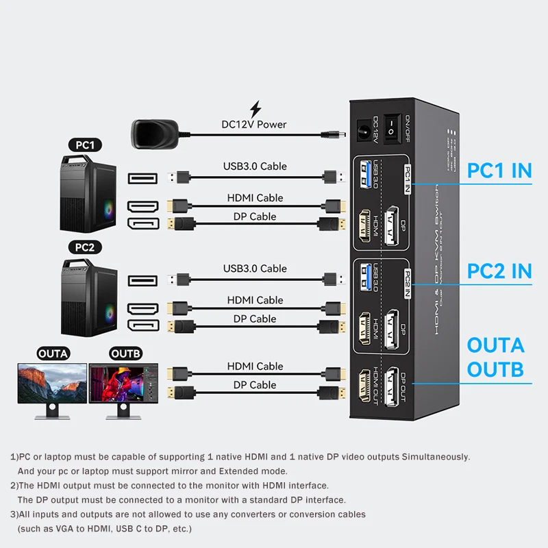 2x2 monitor duplo hdmi kvm swi - Kvm Switch Dual Monitor avaliação e preço