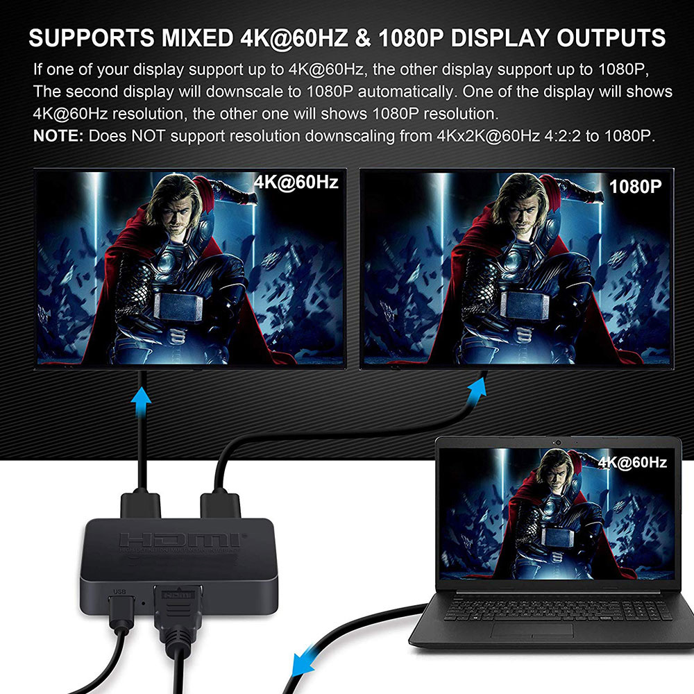 Switch HDMI 4K 1x2, Distribuid - Kvm Switch Dual Monitor avaliação e preço