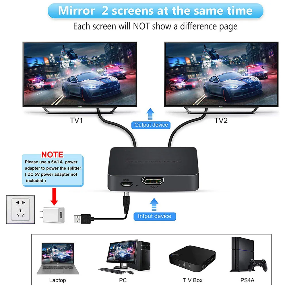 Switch HDMI 4K 1x2, Distribuid - Kvm Switch Dual Monitor avaliação e preço