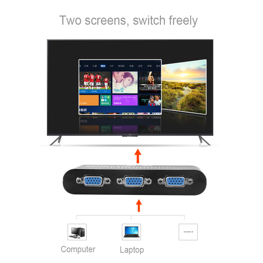 2 em 1 saída vga/svga comparti - Kvm Switch Dual Monitor avaliação e preço