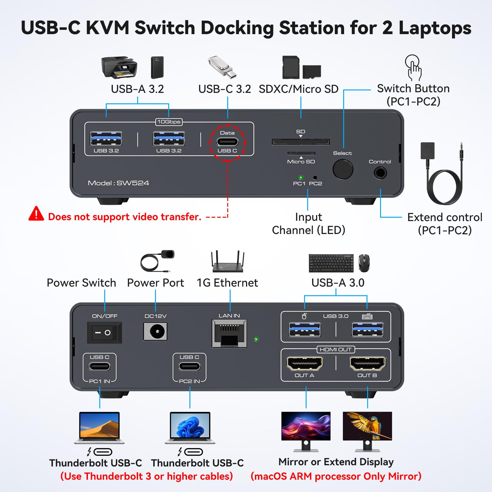 Usb c kvm switch 2 monitores 2 - Kvm Switch Dual Monitor avaliação e preço