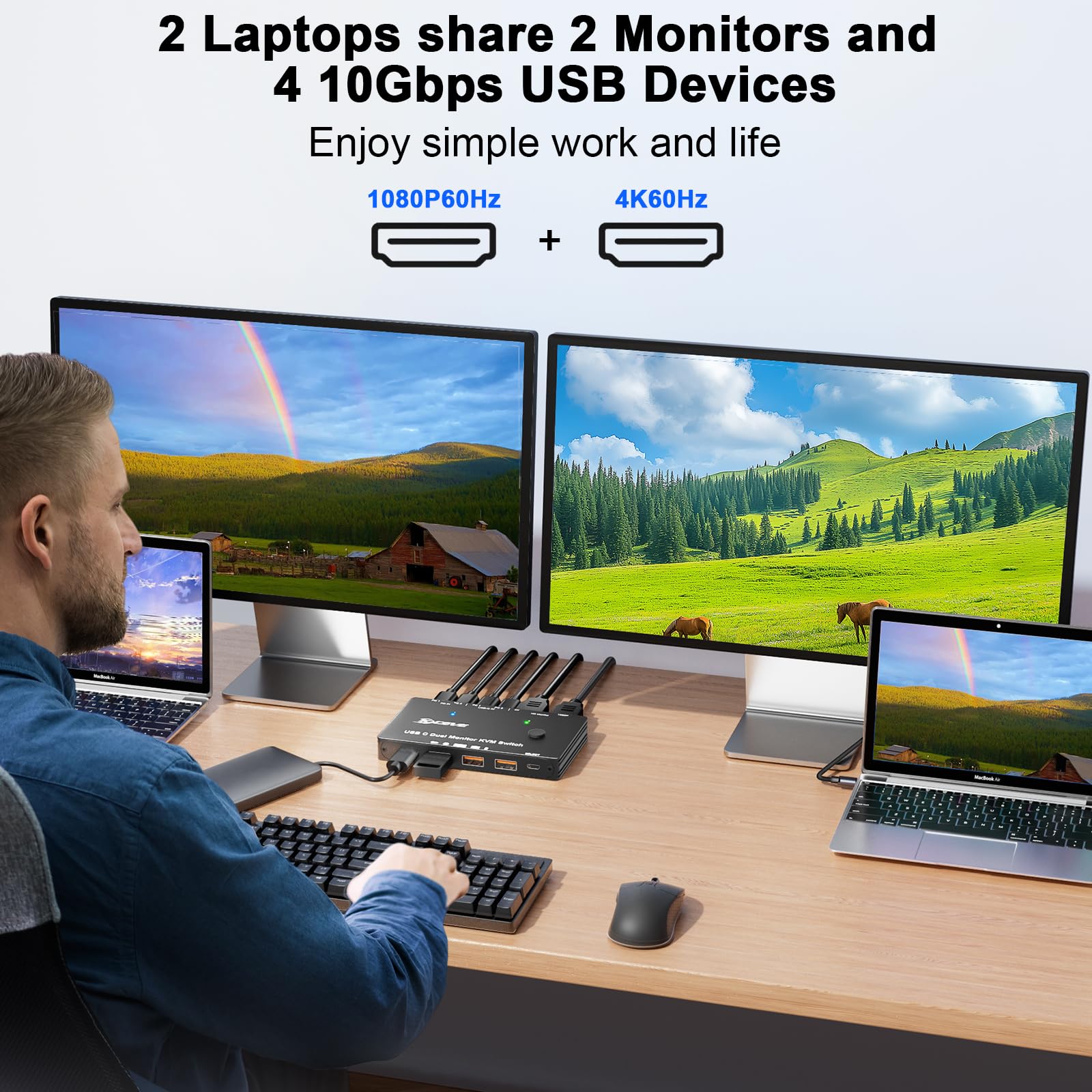 Interruptor kvm de monitor dup - Kvm Switch Dual Monitor avaliação e preço