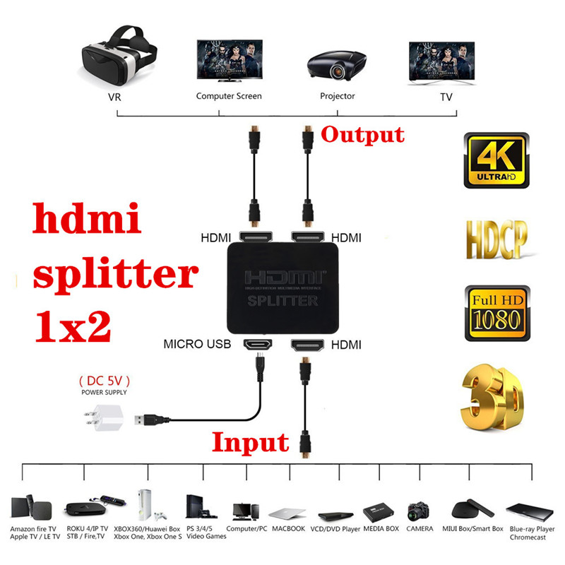 Divisor HDMI 1080p 4K Full HD, - Kvm Switch Dual Monitor avaliação e preço