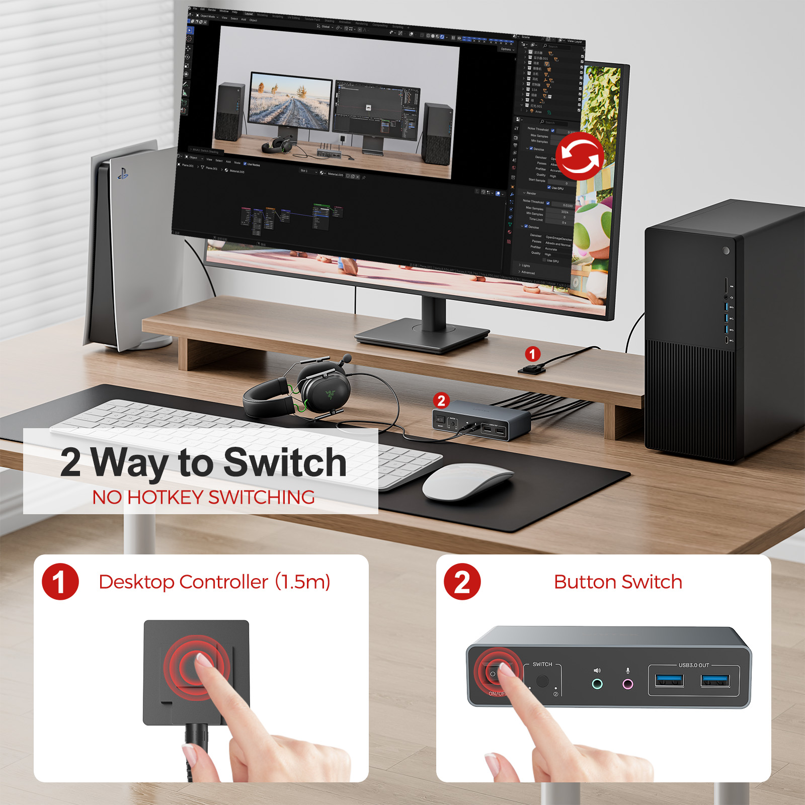 UNITEK 2 × 2 HDMI DP KVM Switc - Kvm Switch Dual Monitor avaliação e preço