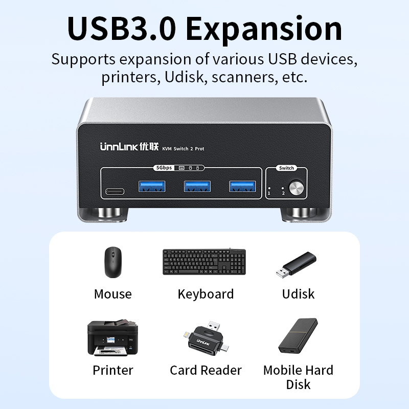 Unnlink 4K 120Hz HDMI + DP Dua - Kvm Switch Dual Monitor avaliação e preço