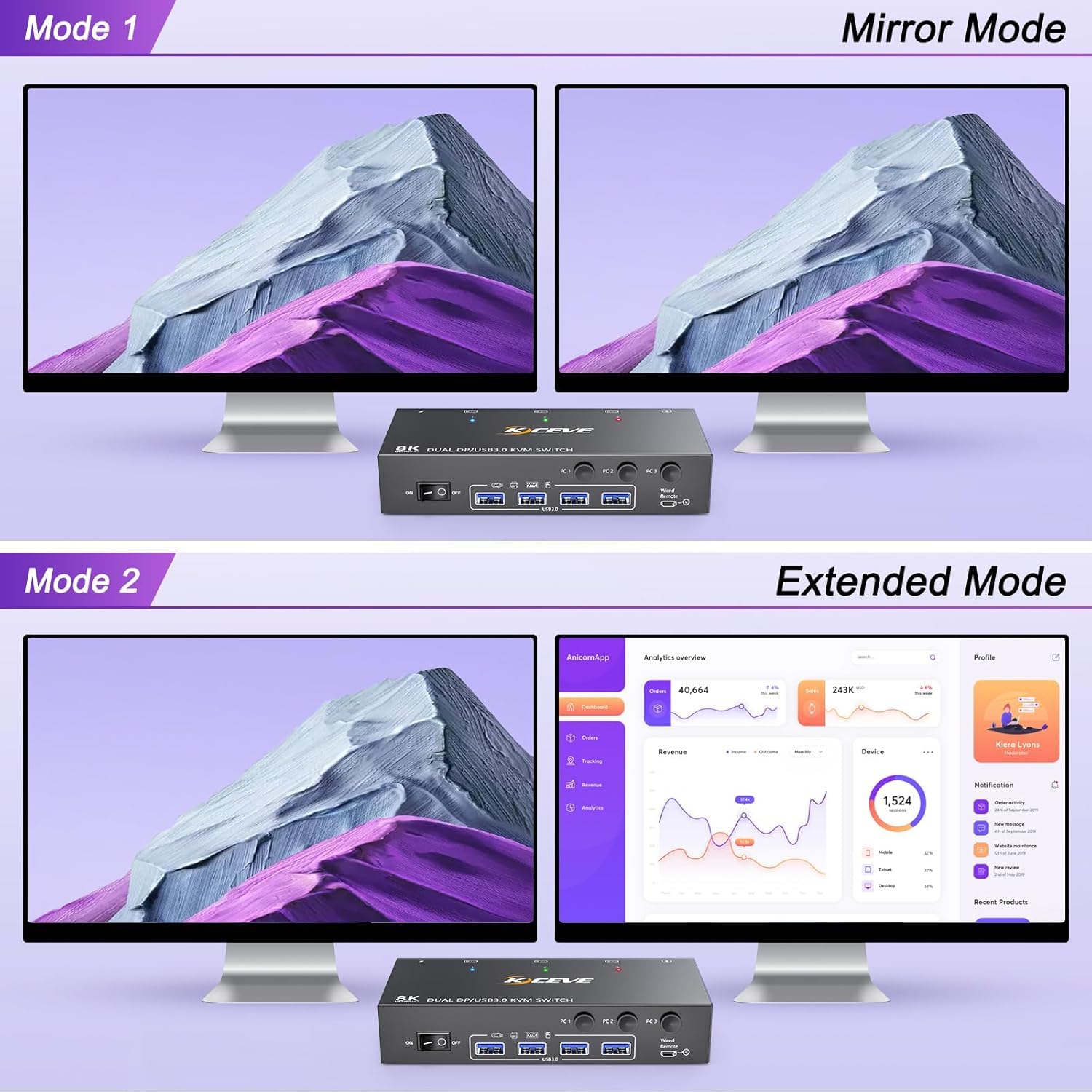 8k kvm switch 2 monitores 3 co - Kvm Switch Dual Monitor avaliação e preço