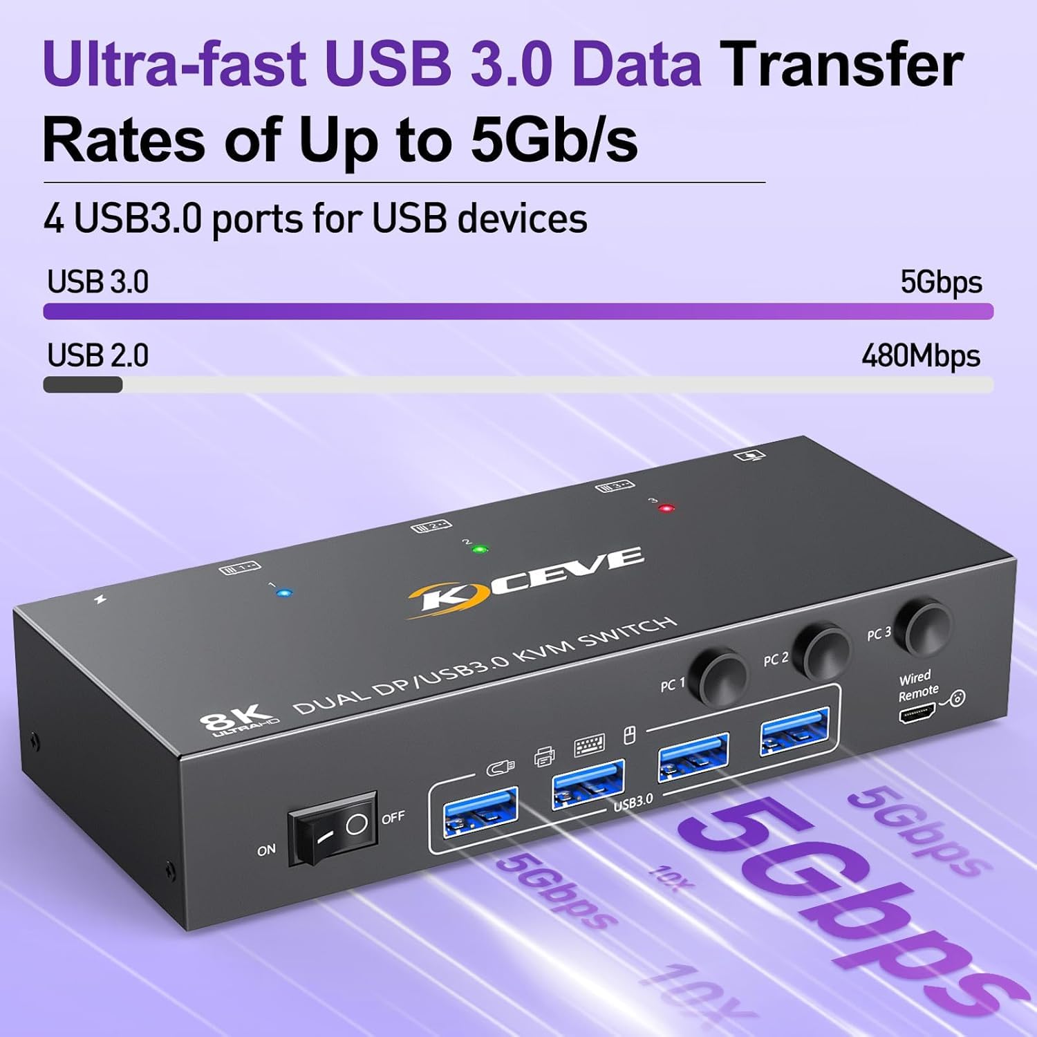 8k kvm switch 2 monitores 3 co - Kvm Switch Dual Monitor avaliação e preço