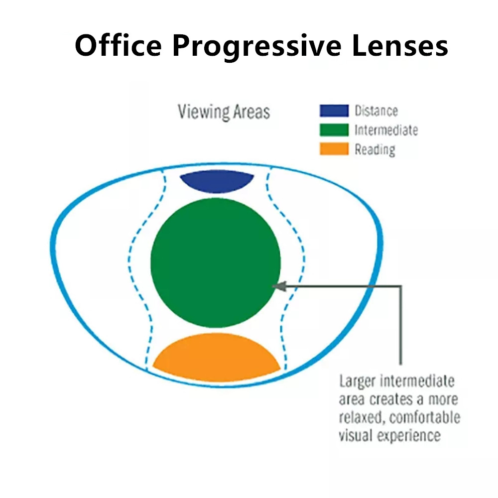 Chashma escritório progressivo - Office Desk Tech Accessories avaliação e preço