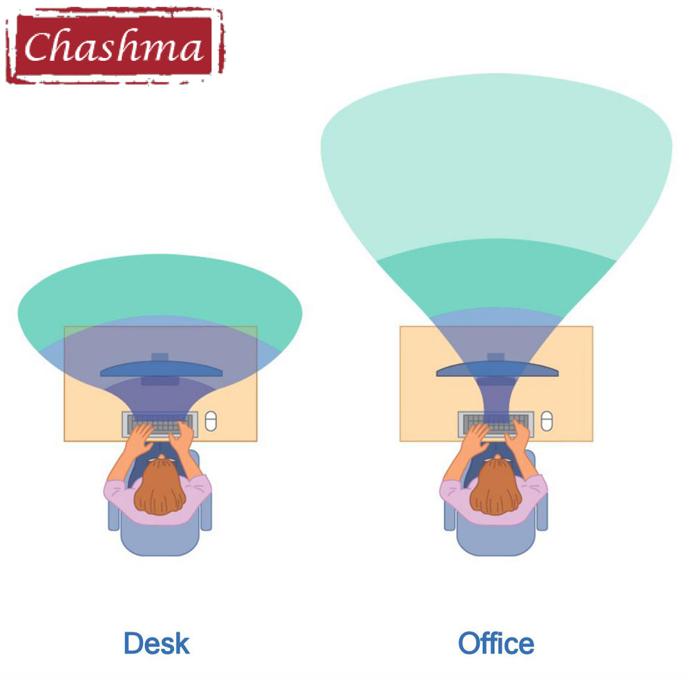 Chashma escritório progressivo - Office Desk Tech Accessories avaliação e preço