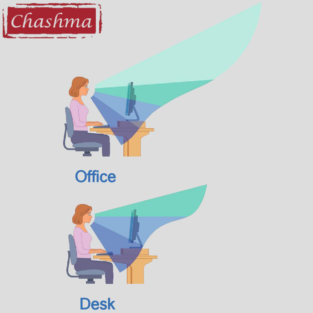 Chashma escritório progressivo - Office Desk Tech Accessories avaliação e preço