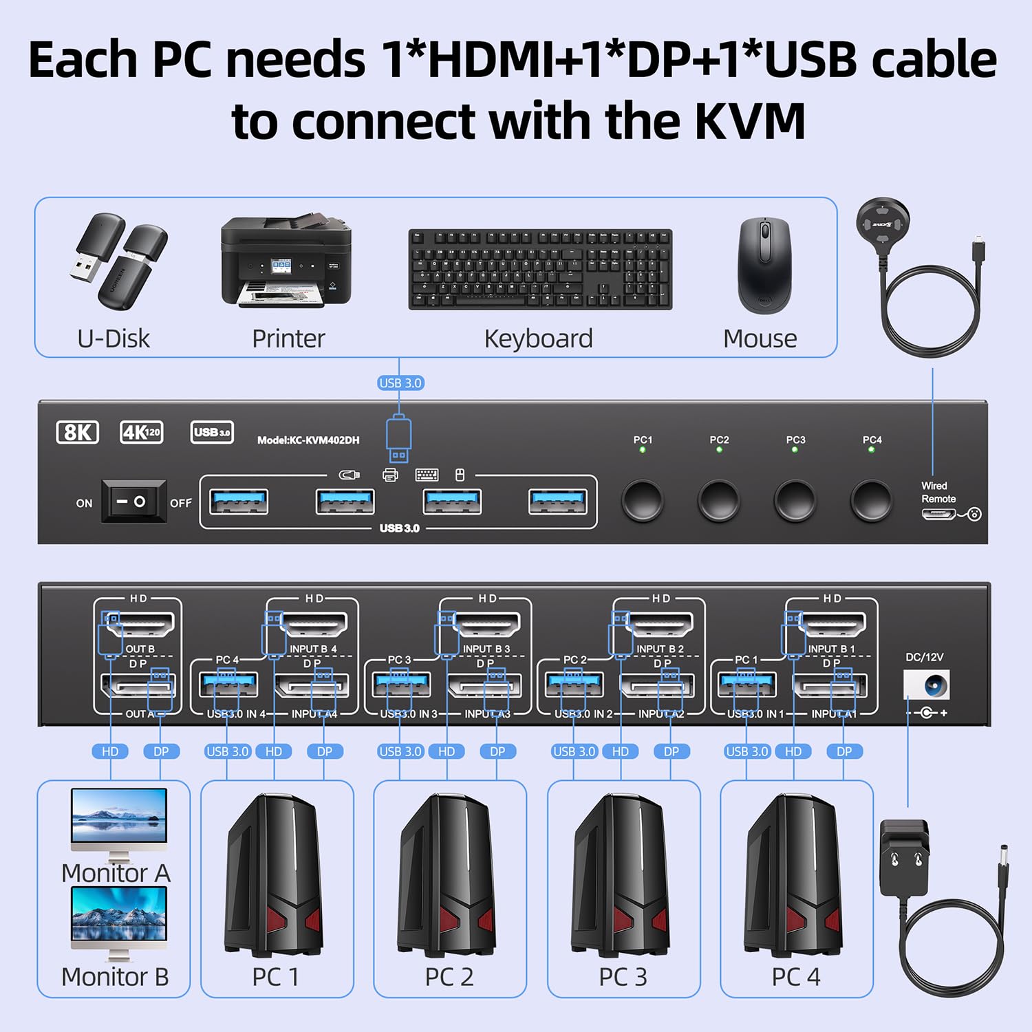 Usb 3.0 kvm switch 2 monitores - Kvm Switch Dual Monitor avaliação e preço