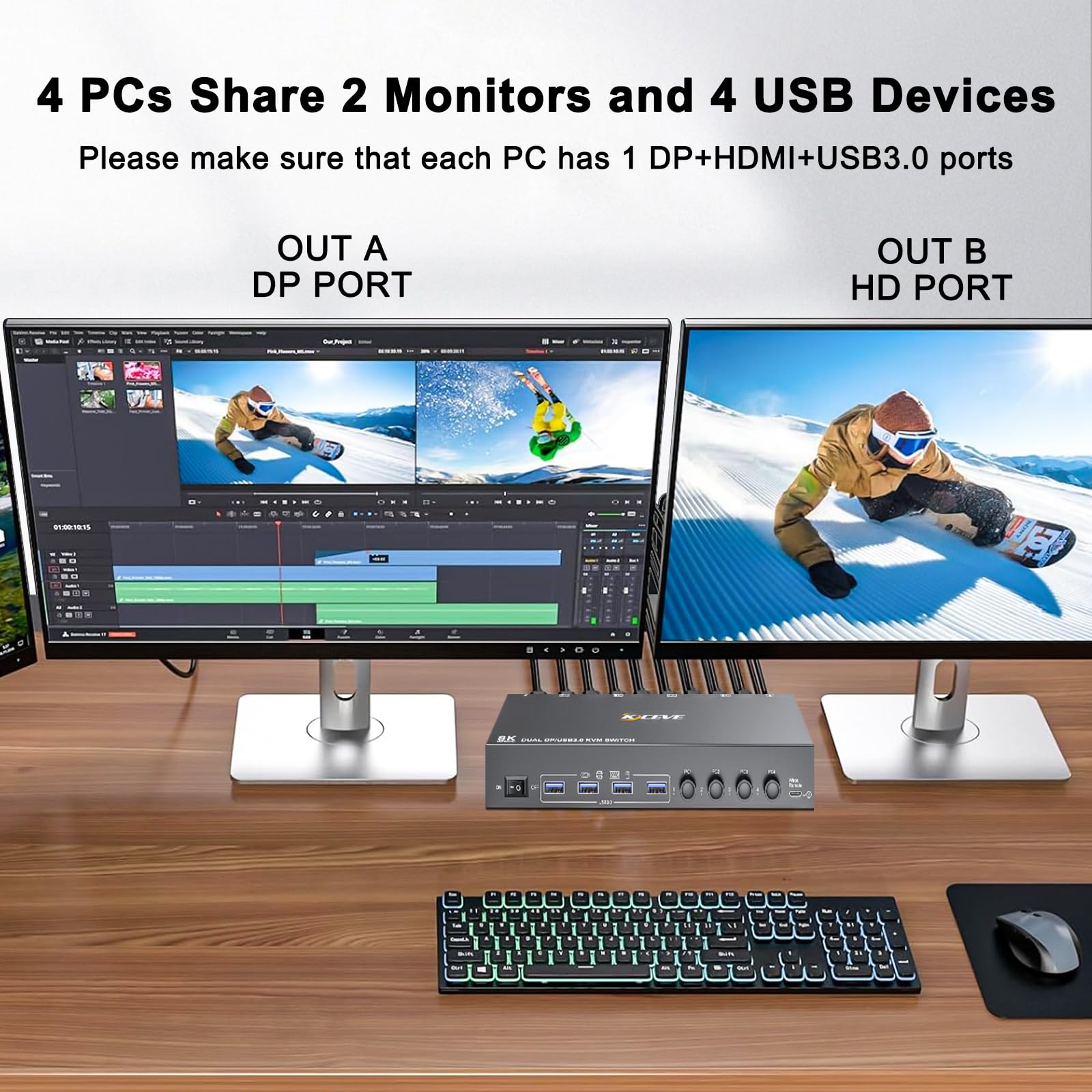 Usb 3.0 kvm switch 2 monitores - Kvm Switch Dual Monitor avaliação e preço